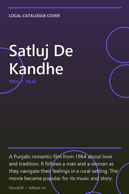 Satluj De Kandhe poster