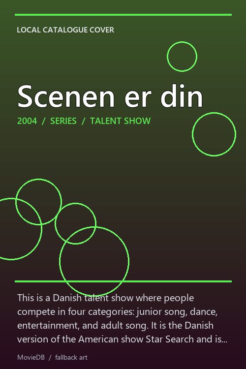 Scenen er din poster
