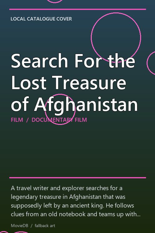 Search For the Lost Treasure of Afghanistan poster