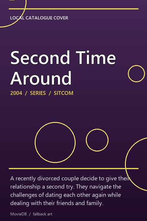 Second Time Around poster