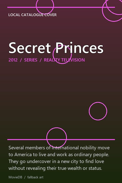 Secret Princes poster
