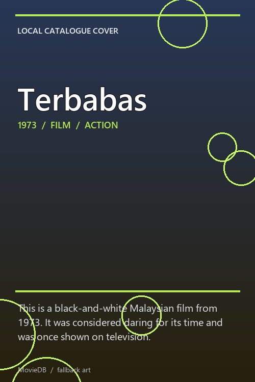 Terbabas poster