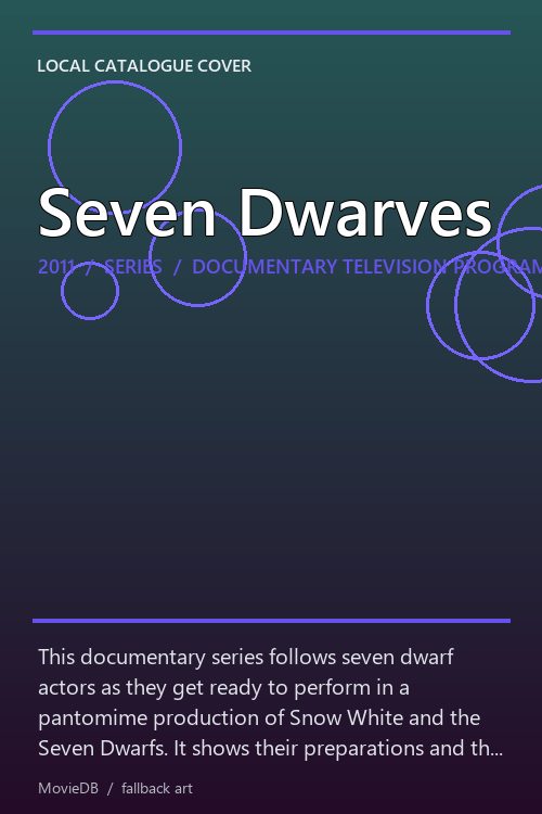 Seven Dwarves poster