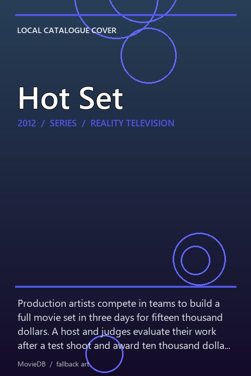 Hot Set poster