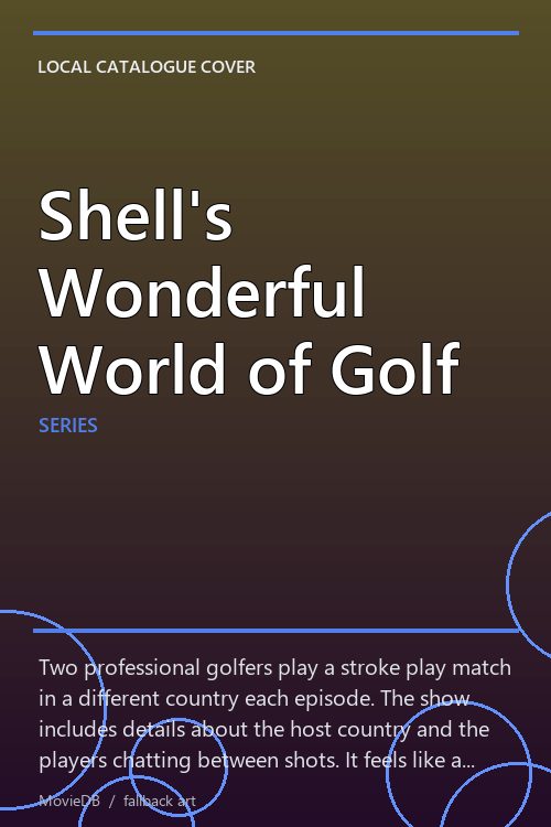 Shell's Wonderful World of Golf poster