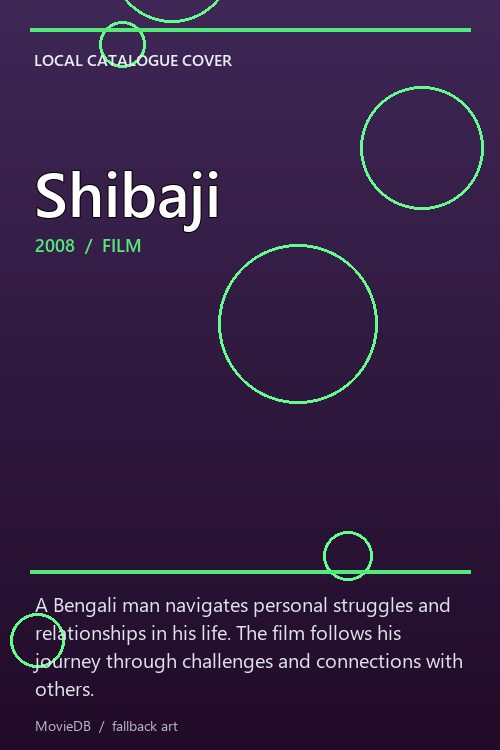 Shibaji poster