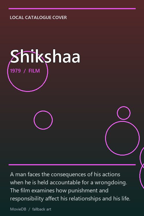 Shikshaa poster