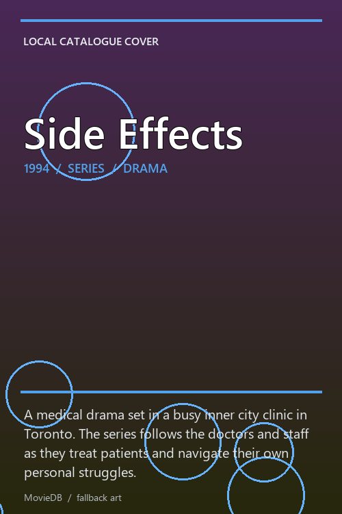 Side Effects poster