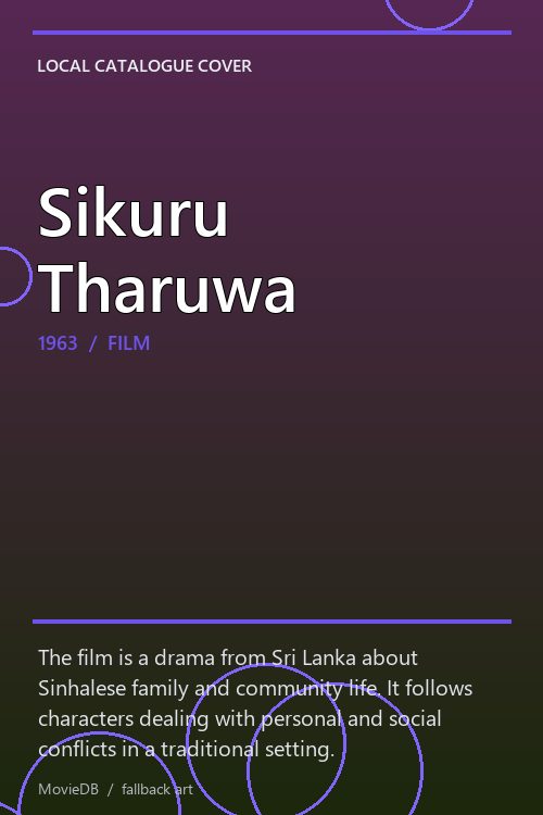 Sikuru Tharuwa poster