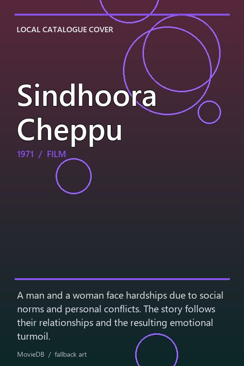 Sindhoora Cheppu poster