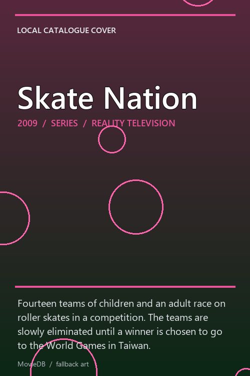 Skate Nation poster