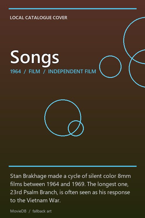 Songs poster