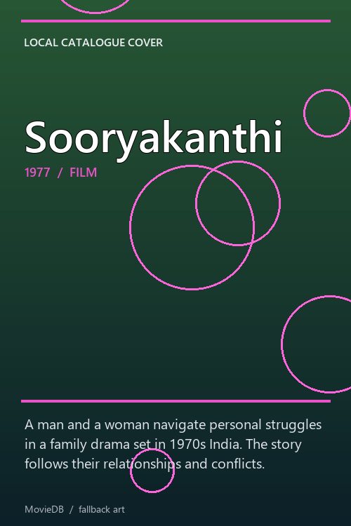 Sooryakanthi poster