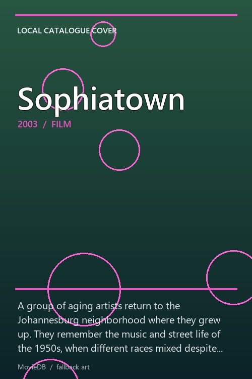 Sophiatown poster