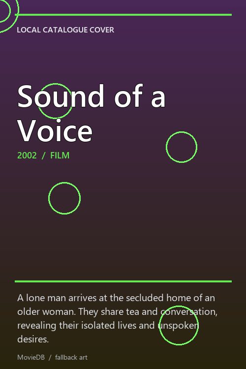 Sound of a Voice poster