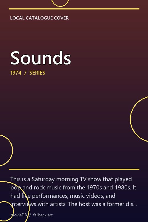 Sounds poster