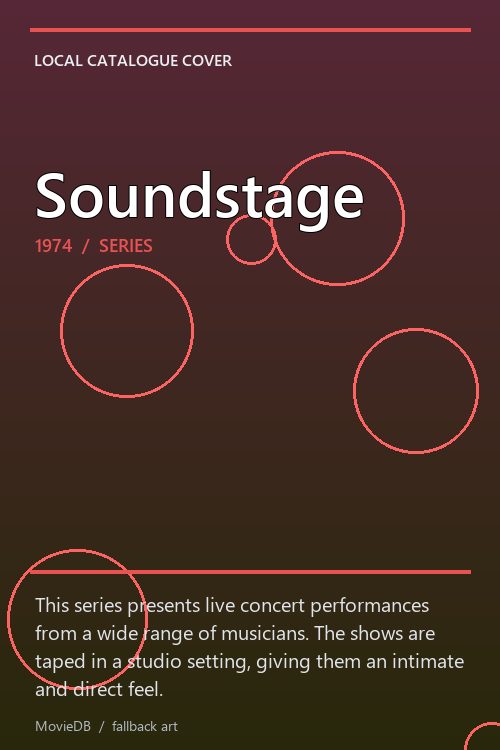 Soundstage poster