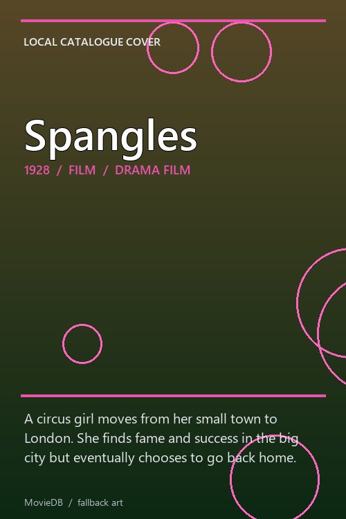 Spangles poster