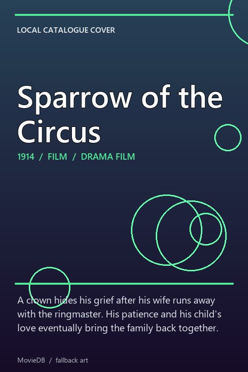 Sparrow of the Circus poster