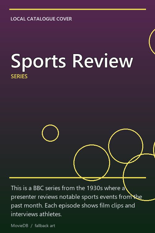 Sports Review poster