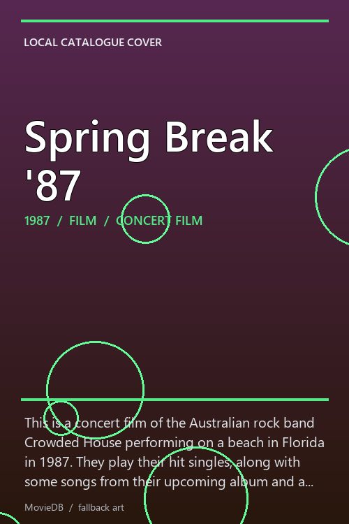 Spring Break '87 poster