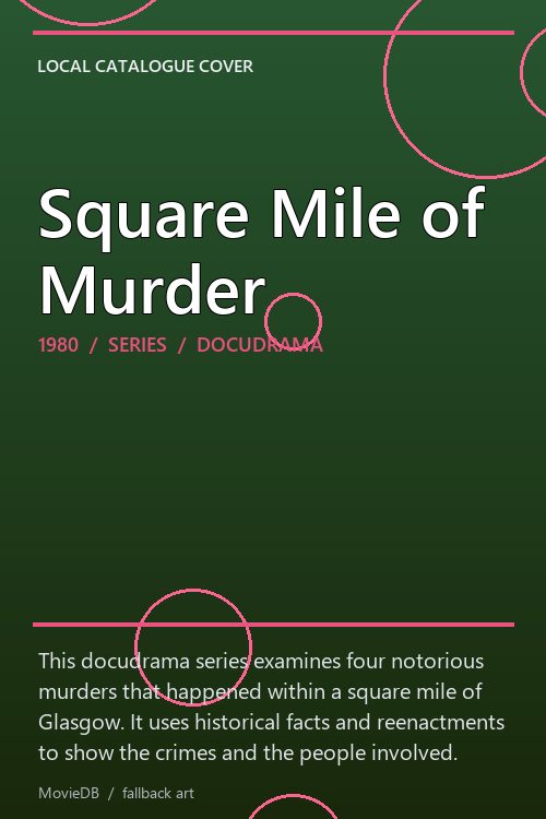 Square Mile of Murder poster