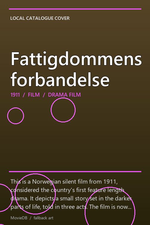 Fattigdommens forbandelse poster