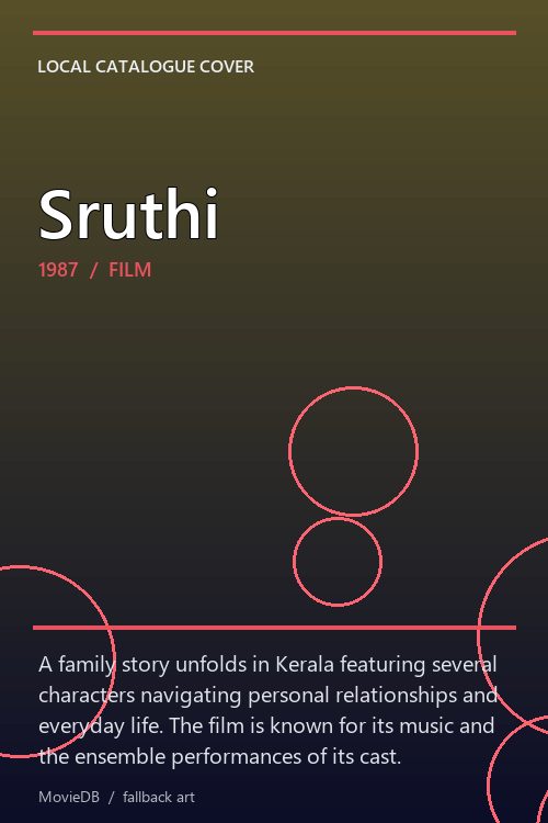 Sruthi poster