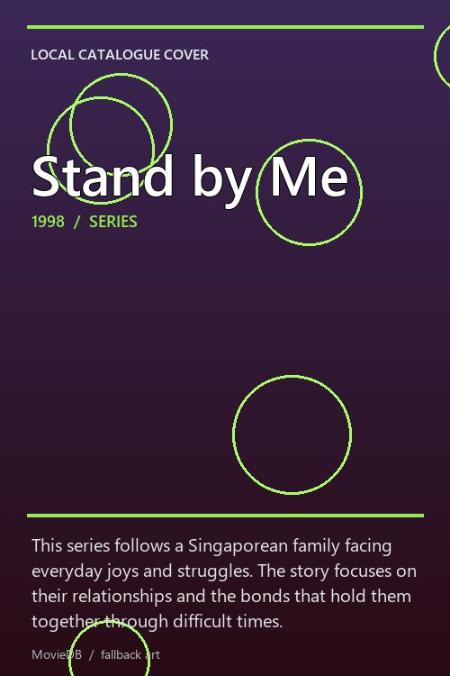 Stand by Me poster