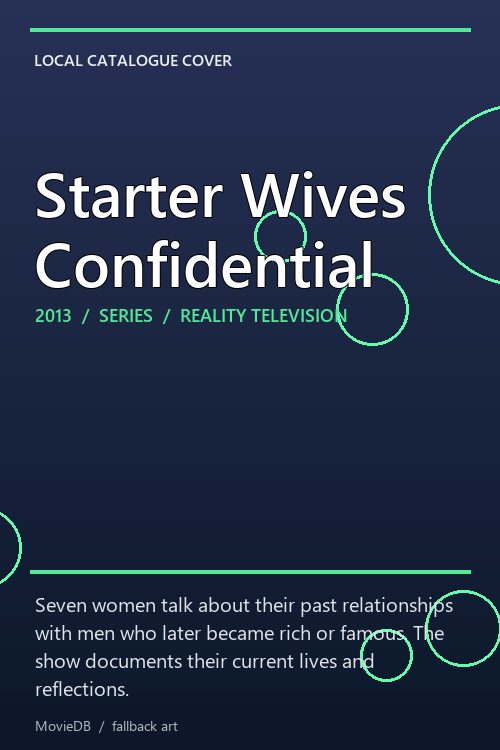 Starter Wives Confidential poster