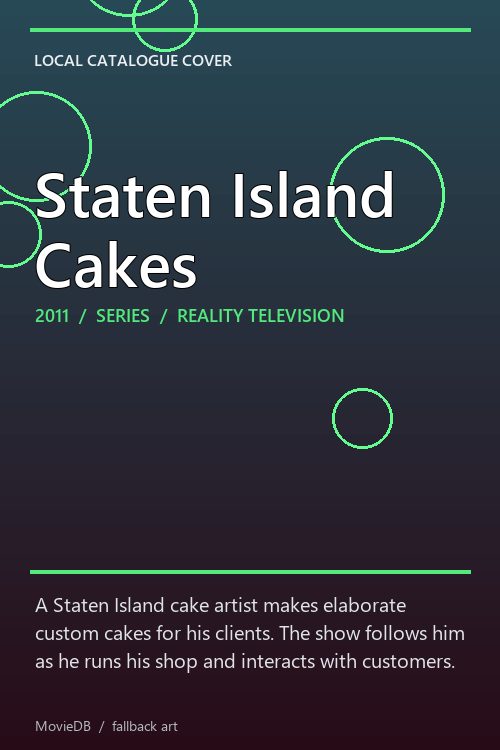 Staten Island Cakes poster