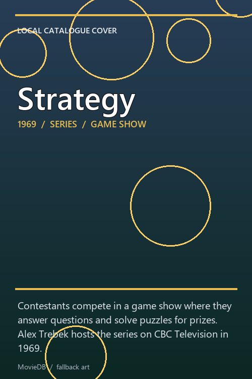 Strategy poster