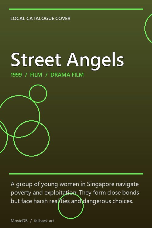 Street Angels poster