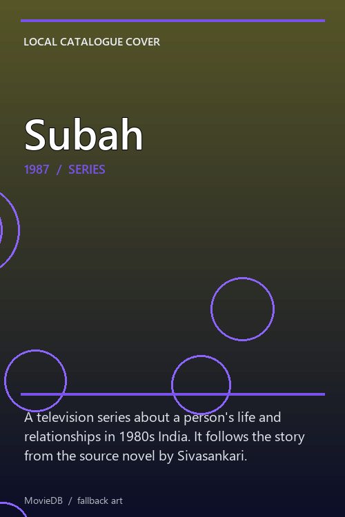 Subah poster
