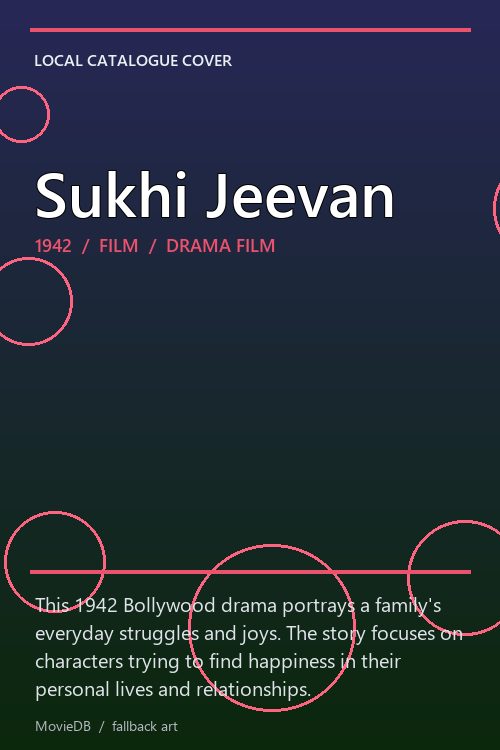 Sukhi Jeevan poster