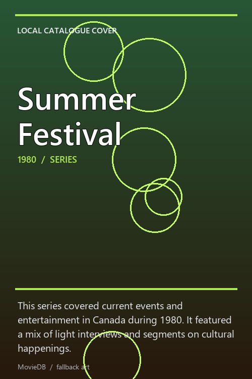 Summer Festival poster