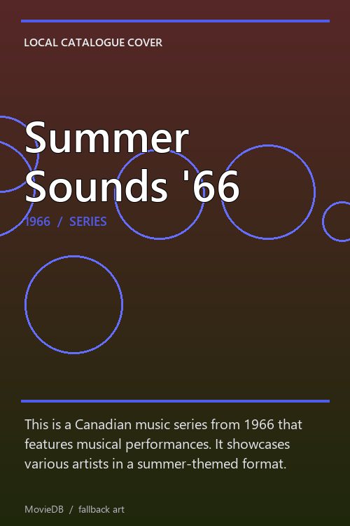 Summer Sounds '66 poster