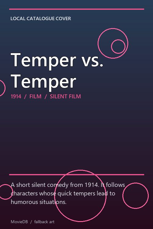 Temper vs. Temper poster