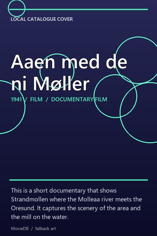 Aaen med de ni Møller poster
