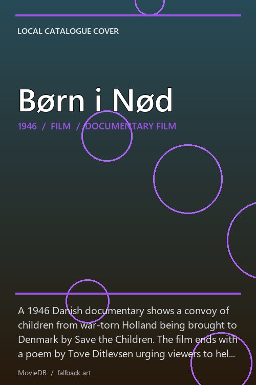 Børn i Nød poster