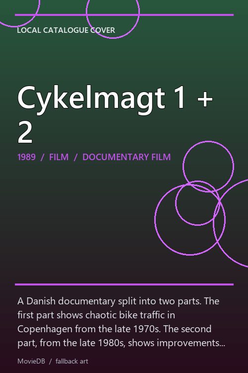 Cykelmagt 1 + 2 poster
