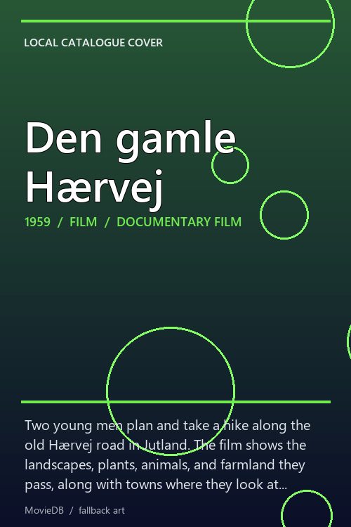 Den gamle Hærvej poster