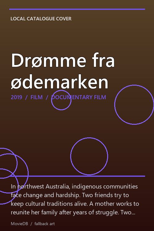 Drømme fra ødemarken poster