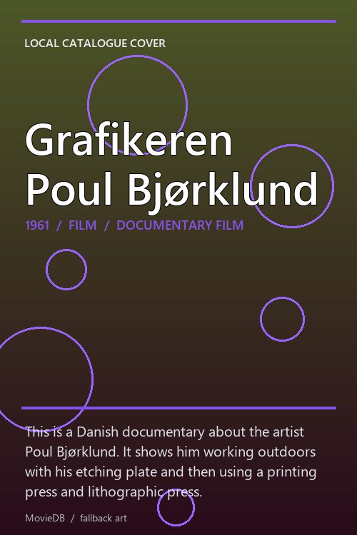 Grafikeren Poul Bjørklund poster