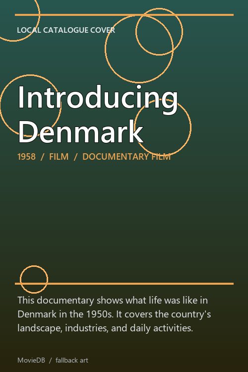 Introducing Denmark poster