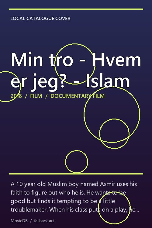 Min tro - Hvem er jeg? - Islam poster