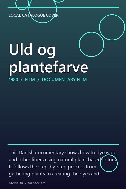 Uld og plantefarve poster