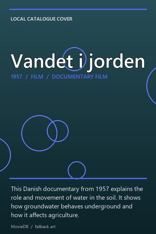 Vandet i jorden poster