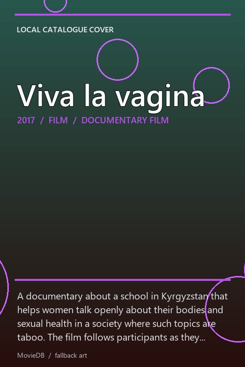Viva la vagina poster