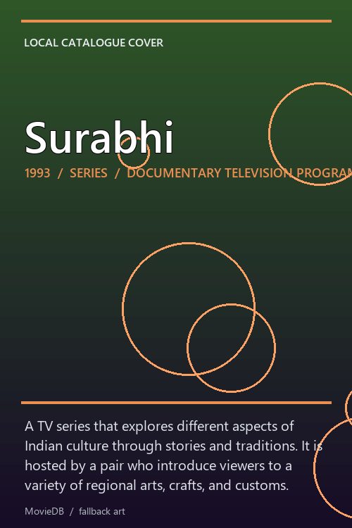 Surabhi poster